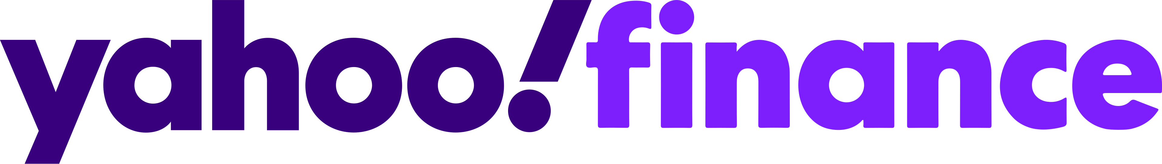 Yahoo Finance